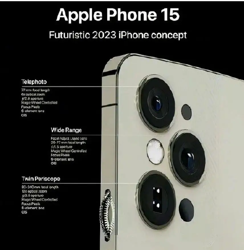 苹果 iPhone15 侧面图曝光，黑色哑光机身