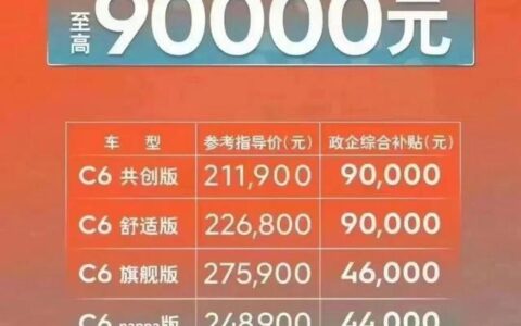 超30个汽车品牌花式打价格战，合资和进口车好日子到头了