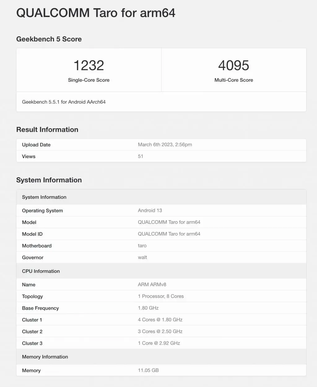 Redmi 反击来了！Note12T/ 真我 GTNeo5SE 入网