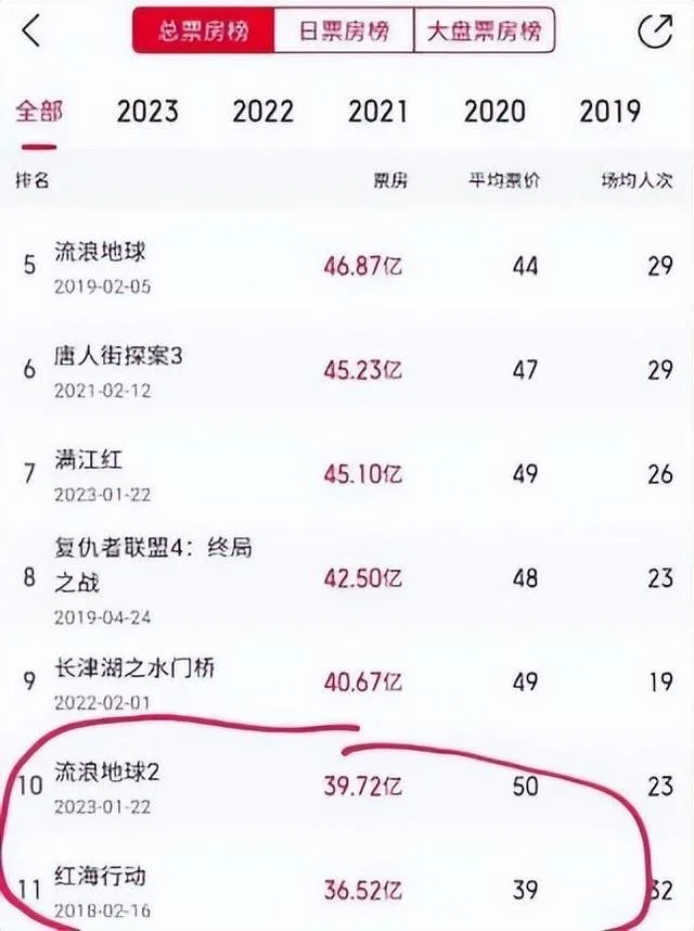 自动草稿