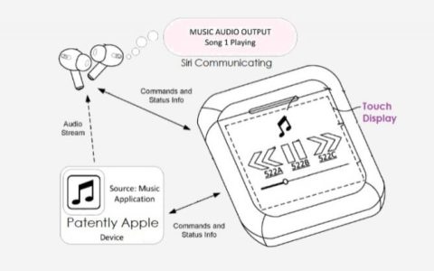 苹果 AirPods 新专利公布 可通过充电舱操控播放