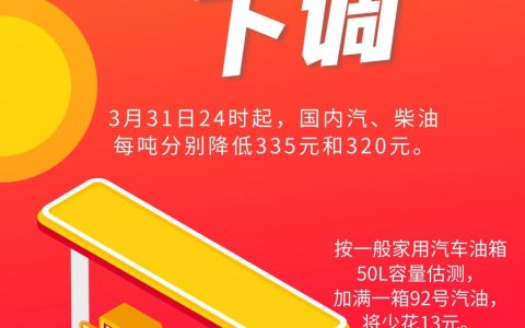 3月31日24时国内成品油价迎今年来最大降幅 加满一箱少花13元