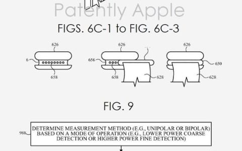 苹果新专利：未来 Apple Watch 可检测手势及 EMG 信号，以搭配 VR 手套使用