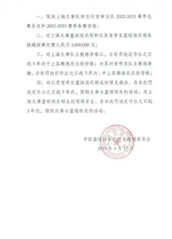 刚刚!中国篮协公布“CBA假球事件”处罚结果 刚刚!中国篮协公布“CBA假球事件”处罚结果