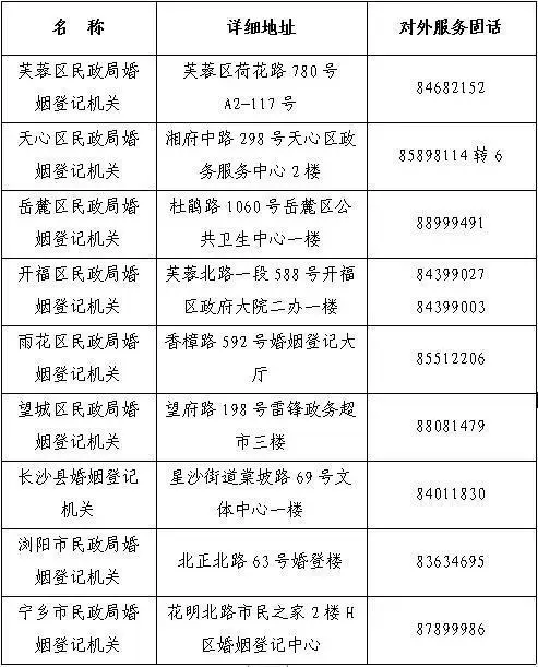 婚姻登记火热,多地宣布520为“爱”加班 婚姻登记火热,多地宣布520为“爱”加班
