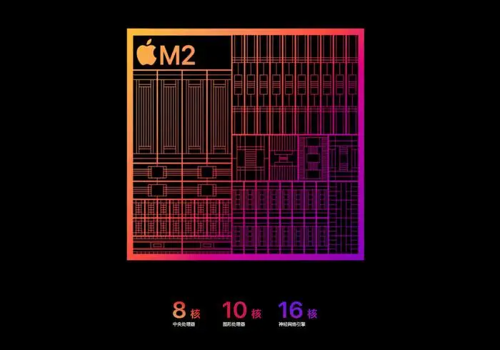 iOS 17 更新内容少，或是因苹果将开发重心短期移至 MR 头显上
