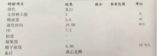 结婚6年没孩子，查出丈夫非男性