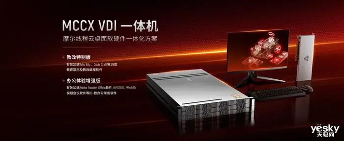 国产显卡第一家! 支持 DX11,摩尔线程站在了新起点 国产显卡第一家! 支持 DX11,摩尔线程站在了新起点