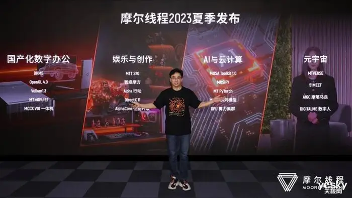 国产显卡第一家！ 支持 DX11，摩尔线程站在了新起点