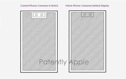 全面屏 iPhone 要来了！苹果新专利可设计屏下 Face ID