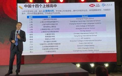 全球高中排行榜首次发布 中国14所上榜排名前三