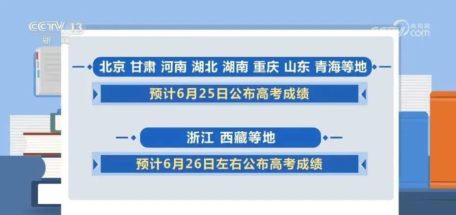 20余省已公布高考查分时间