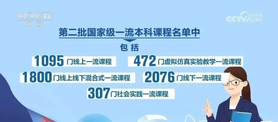 20余省已公布高考查分时间