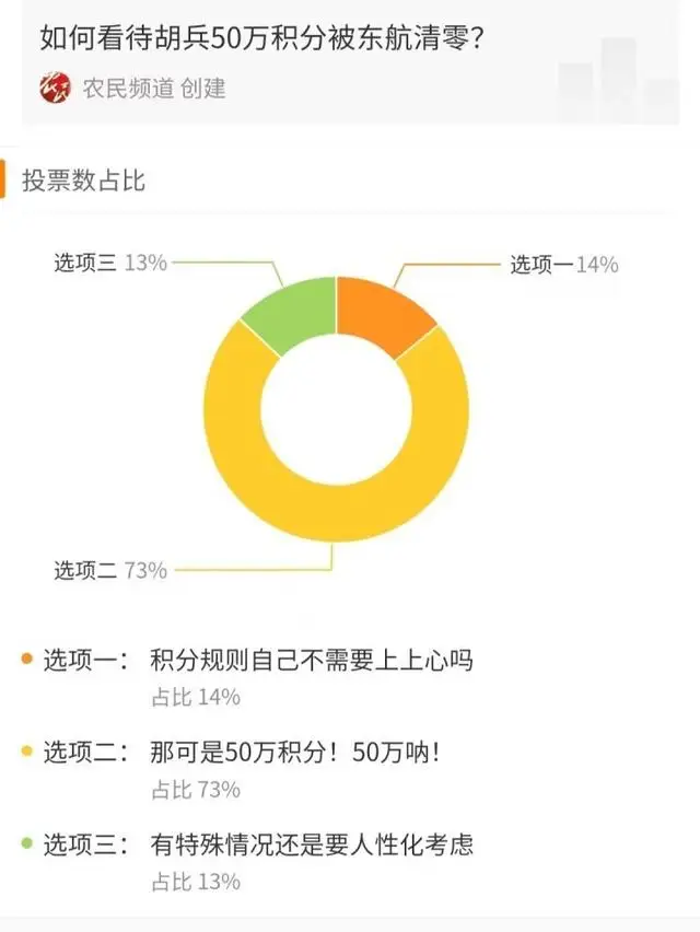自动草稿