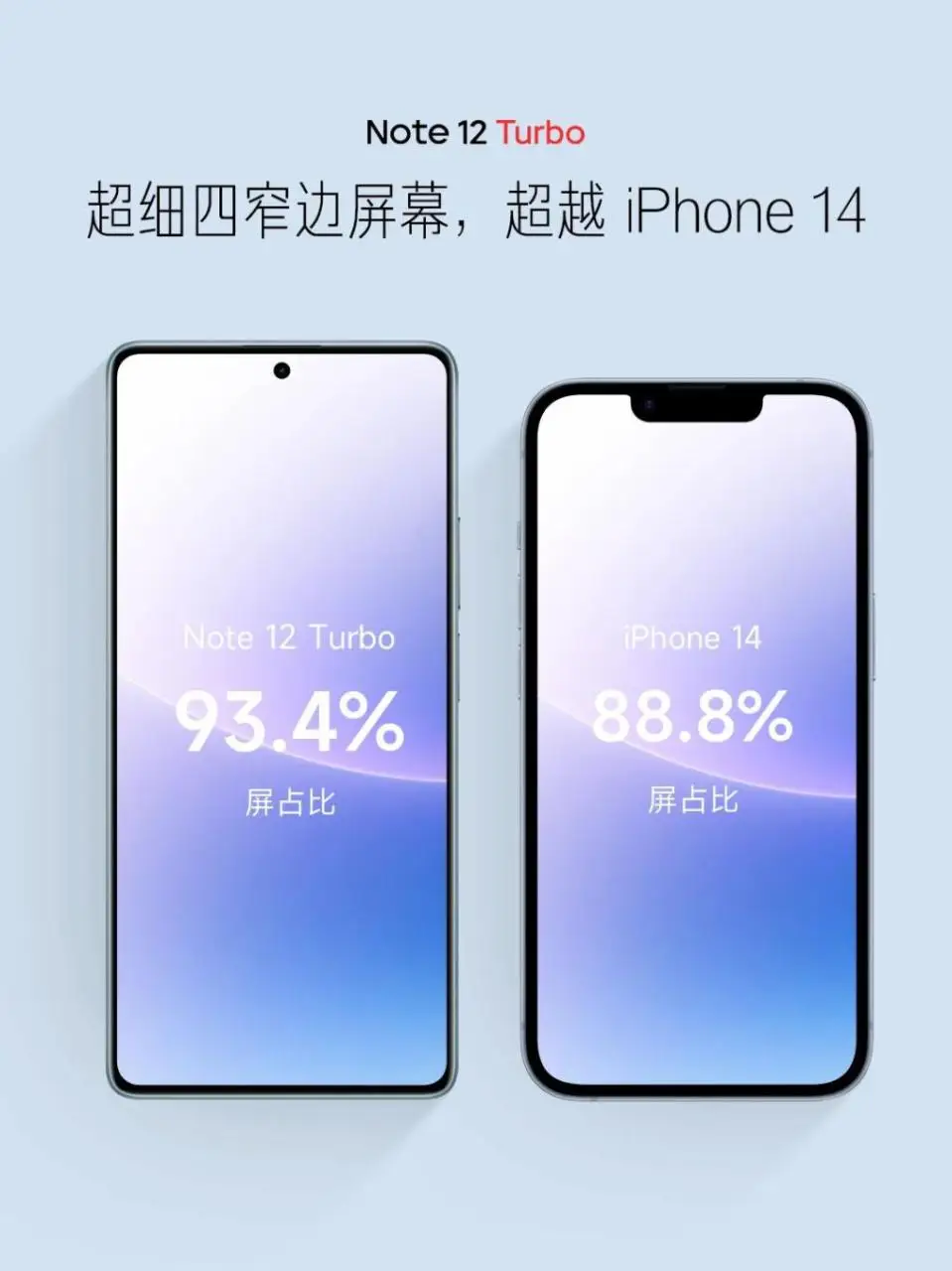 超越米 13?Redmi 也有视觉四等窄直屏 超越米 13?Redmi 也有视觉四等窄直屏