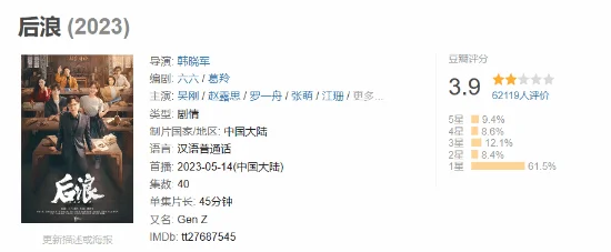 吴刚中医剧《后浪》豆瓣开分3.9分 网友：还是高了