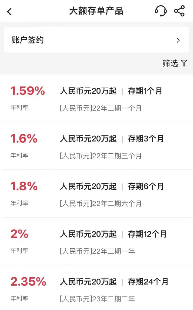 大额存单,抢疯了! 大额存单,抢疯了!
