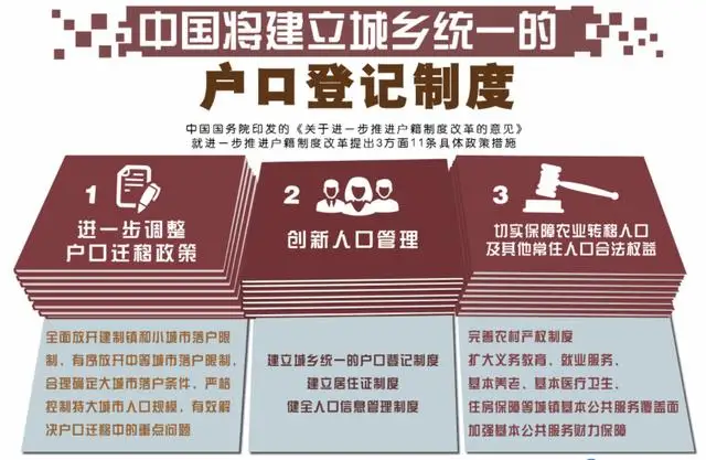 专家称户籍制度改革可刺激消费