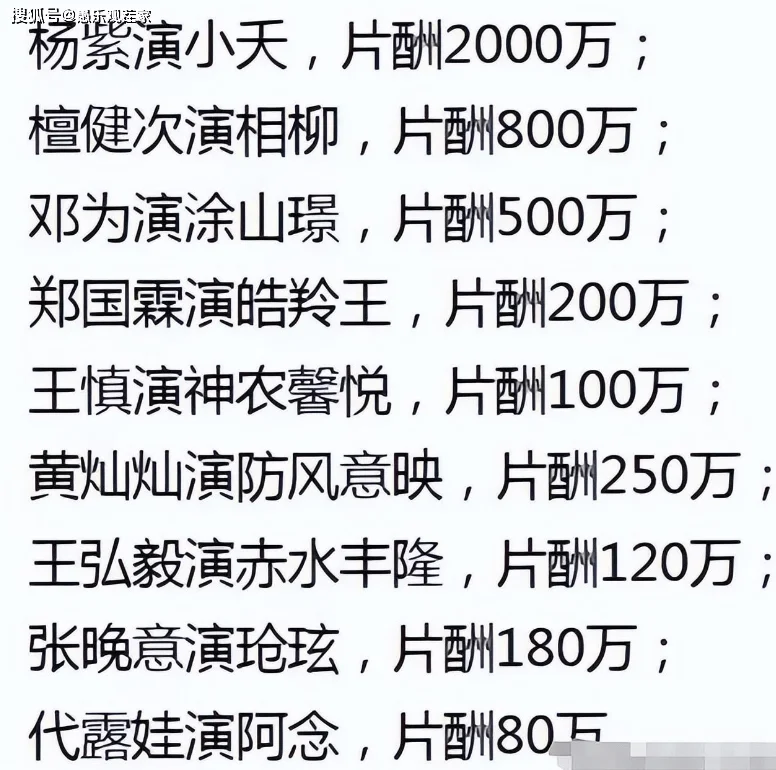 《长相思》片酬曝光，张晚意不到女主十分之一，网友直呼欺负人