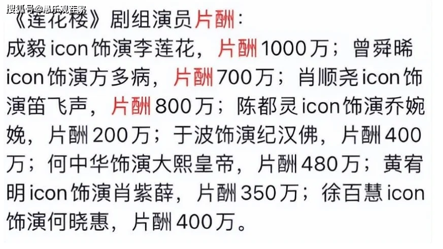 《长相思》片酬曝光，张晚意不到女主十分之一，网友直呼欺负人