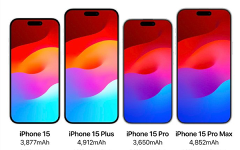 顶配涨至近2万 该买还是买！iPhone15正面曝光 与历代苹果手机对比边框爆窄