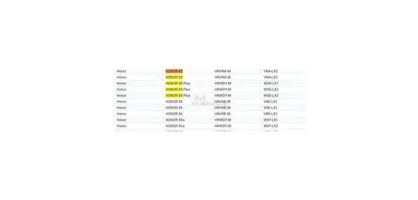 荣耀 X5 Plus 再通过认证 配联发科 Helio G36 不到千元? 荣耀 X5 Plus 再通过认证 配联发科 Helio G36 不到千元?