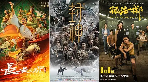 国产影片霸榜!美媒:好莱坞电影打不过中国电影了 国产影片霸榜!美媒:好莱坞电影打不过中国电影了