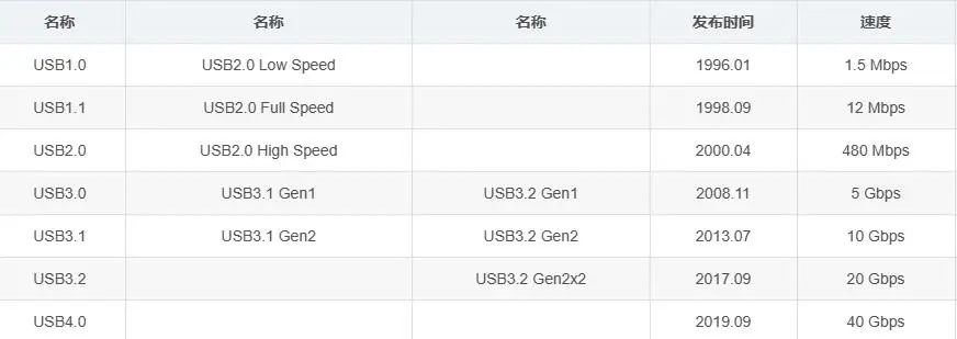苹果刀法精准, 买 iPhone 15 的朋友注意这点 苹果刀法精准, 买 iPhone 15 的朋友注意这点