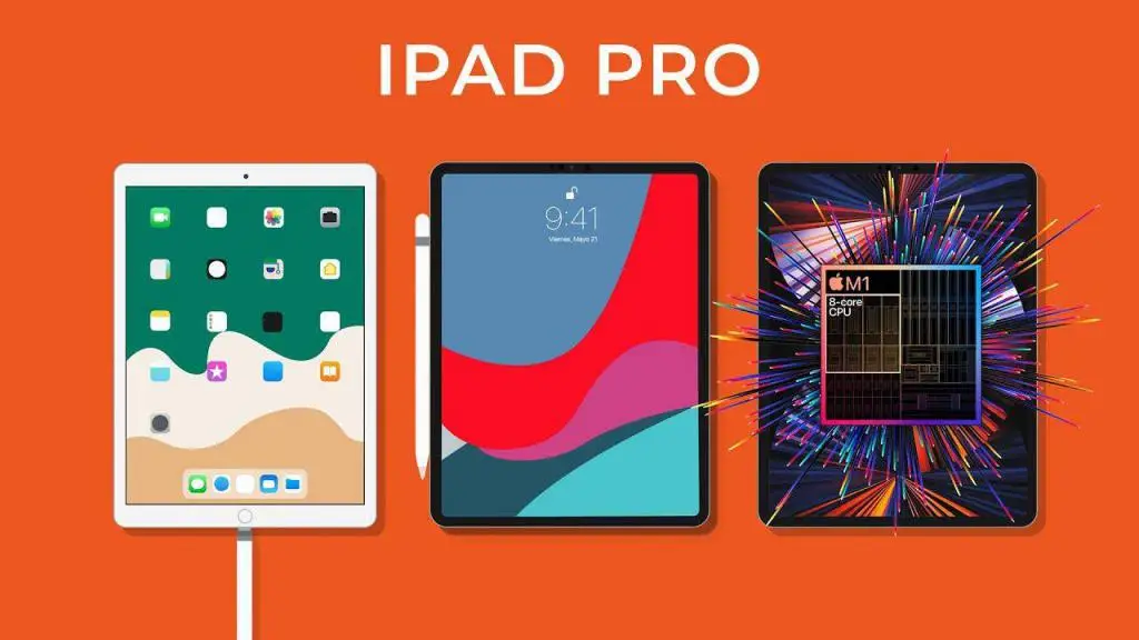 下一代 iPad Pro 将迎来五年来最大更新