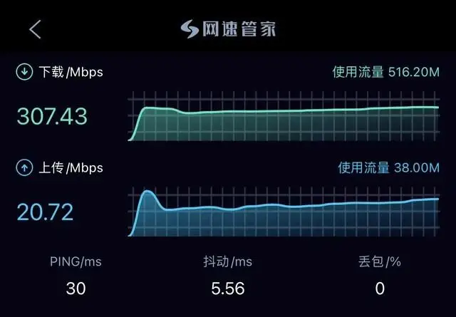 我拿华为 Mate 60 Pro 测了个网速 iPhone 真没得玩 我拿华为 Mate 60 Pro 测了个网速 iPhone 真没得玩
