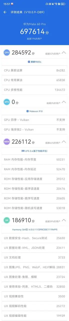 我拿华为 Mate 60 Pro 测了个网速 iPhone 真没得玩 我拿华为 Mate 60 Pro 测了个网速 iPhone 真没得玩