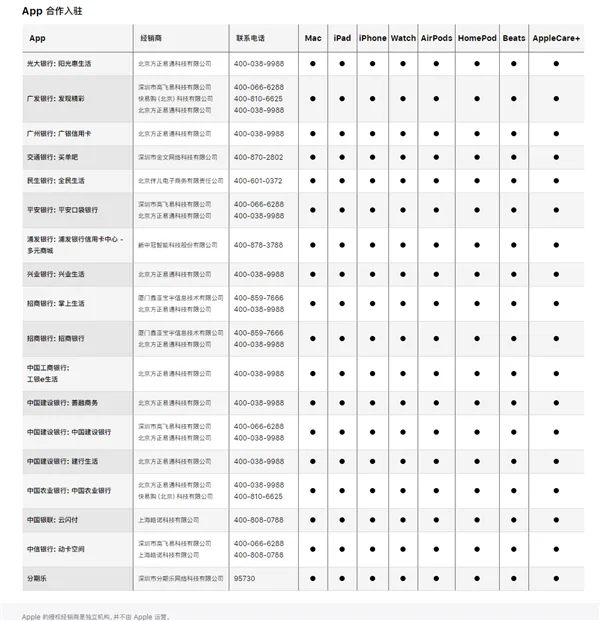 史上最强iPhone 15系列发布！怎么买更方便省心？保姆级购机攻略来了