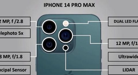 苹果15promax和苹果14promax摄像头一样大吗