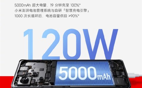 Redmi Note 13系列即将问世：内置5000mAh大电池，120W神仙级快充