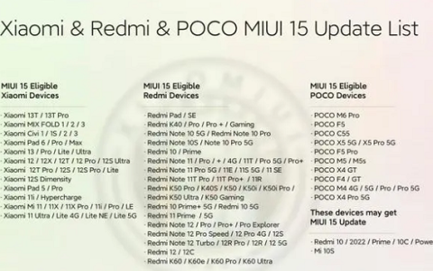 miui15什么时候出来