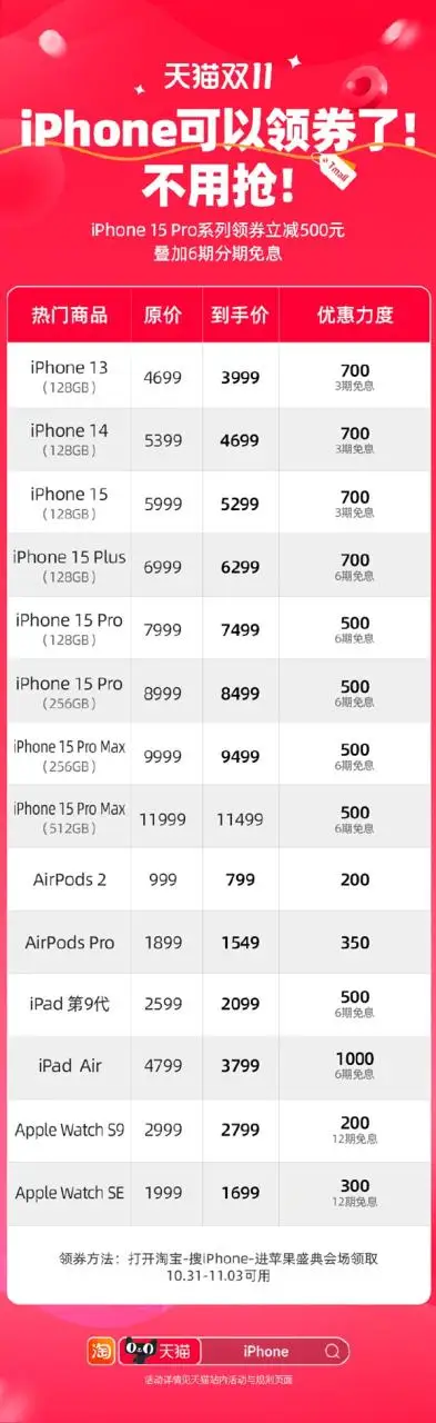 天猫商城推出iPhone 15系列大促活动，各类苹果产品优惠多多