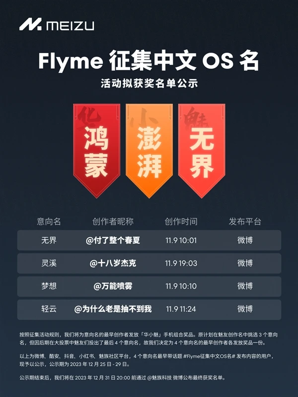 Flyme OS的中文命名盛典：冠军揭晓与系统升级新篇章