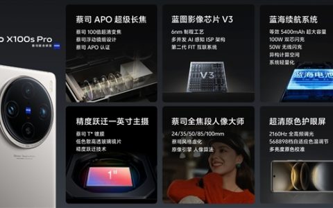 vivo X100s Pro璀璨问世：重塑旗舰标杆，科技与艺术的交融之美