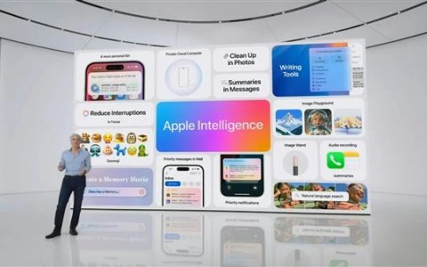 iOS 18.2新功能大揭秘：ChatGPT入驻Siri，更多惊喜等你解锁！