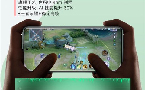 Redmi Note 14 Pro+震撼来袭！首发骁龙7s Gen3，王者120fps畅玩无阻