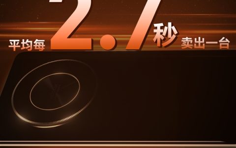 荣耀X60系列定档10月16日发布，前代X50销量突破1500万台