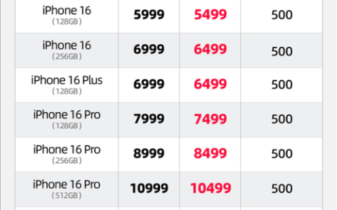 双11狂欢来袭！苹果官方旗舰店iPhone 16系列最高立减1600元，购机攻略大放送