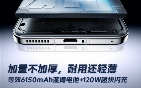 iQOO 13震撼发布：7.99mm超薄机身内藏6150mAh大电池，配置再升级