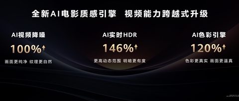 华为Mate70震撼发布：AI电影质感引擎引领视频拍摄新时代
