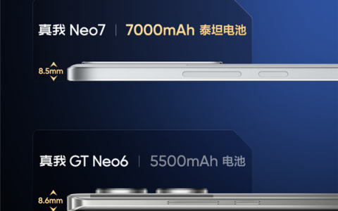 真我Neo7引领手机续航革命，7000mAh泰坦电池震撼首发，续航性能全面升级