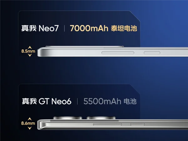 真我Neo7引领手机续航革命，7000mAh泰坦电池震撼首发，续航性能全面升级
