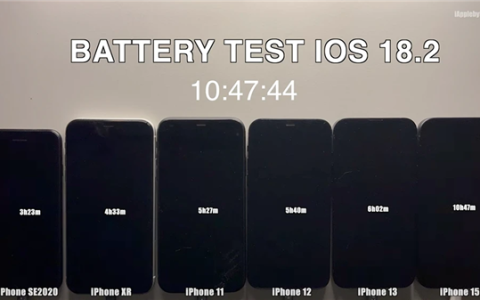 iOS 18.2正式版续航实测：六款iPhone表现各异，升级需谨慎！